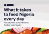 New study Reveals How Moniepoint is Powering Nigeria’s $11b Food Service Industry